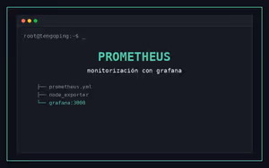Monitorizar servidores Linux con Prometheus y Grafana